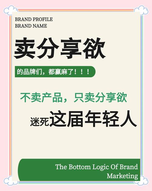 电商UGC运营_抖音买家秀模板_抖音自助商城
