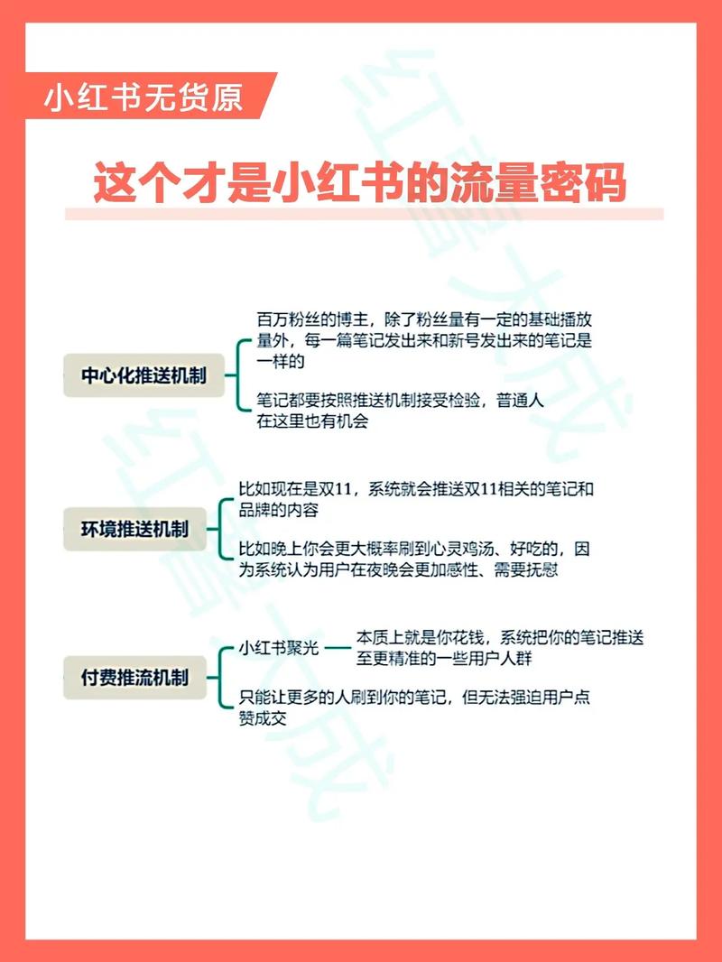 微博购买流量和粉丝_快手流量购买_小红书购买流量和粉丝