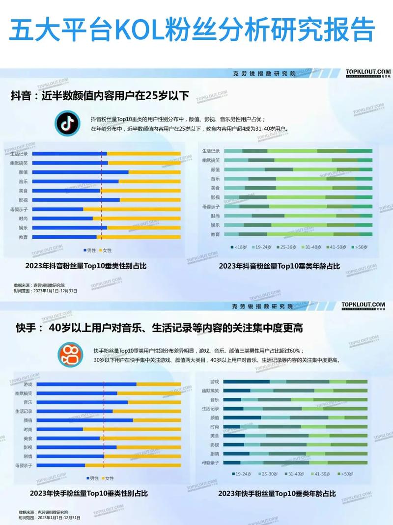 抖音兼职赚钱平台_抖音低价二十四小时下单_xhs粉丝平台赚钱方法