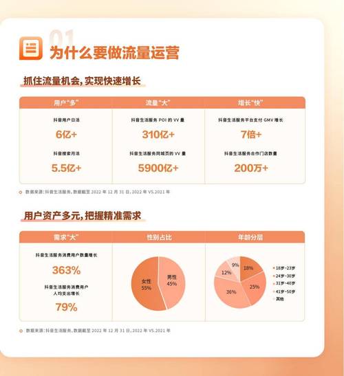 抖音客服软件_抖音24小时自助服务平台_智能机器人客服解决方案