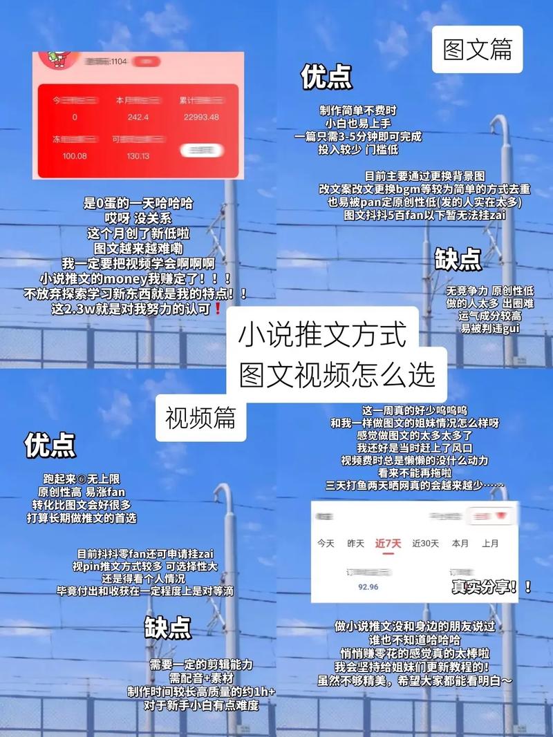 小说推文抖音运营_小说推文赚钱方法_推特粉丝业务平台