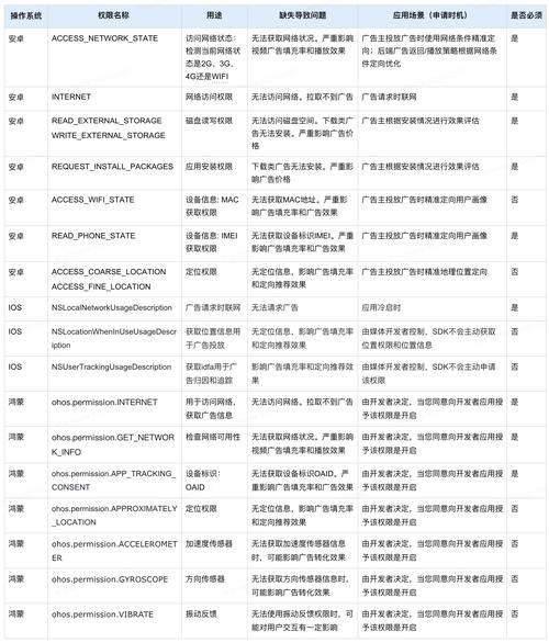 平台审核机制攻防实战_快手三农内容真实性验证_24小时在线出售快手号