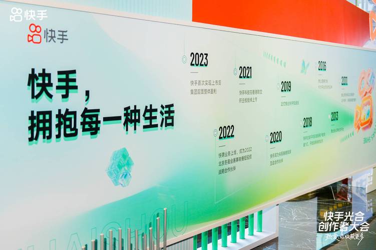 快手24小时秒单业务网_快手商业化营销服务平台磁力引擎_快手磁力引擎城市时刻