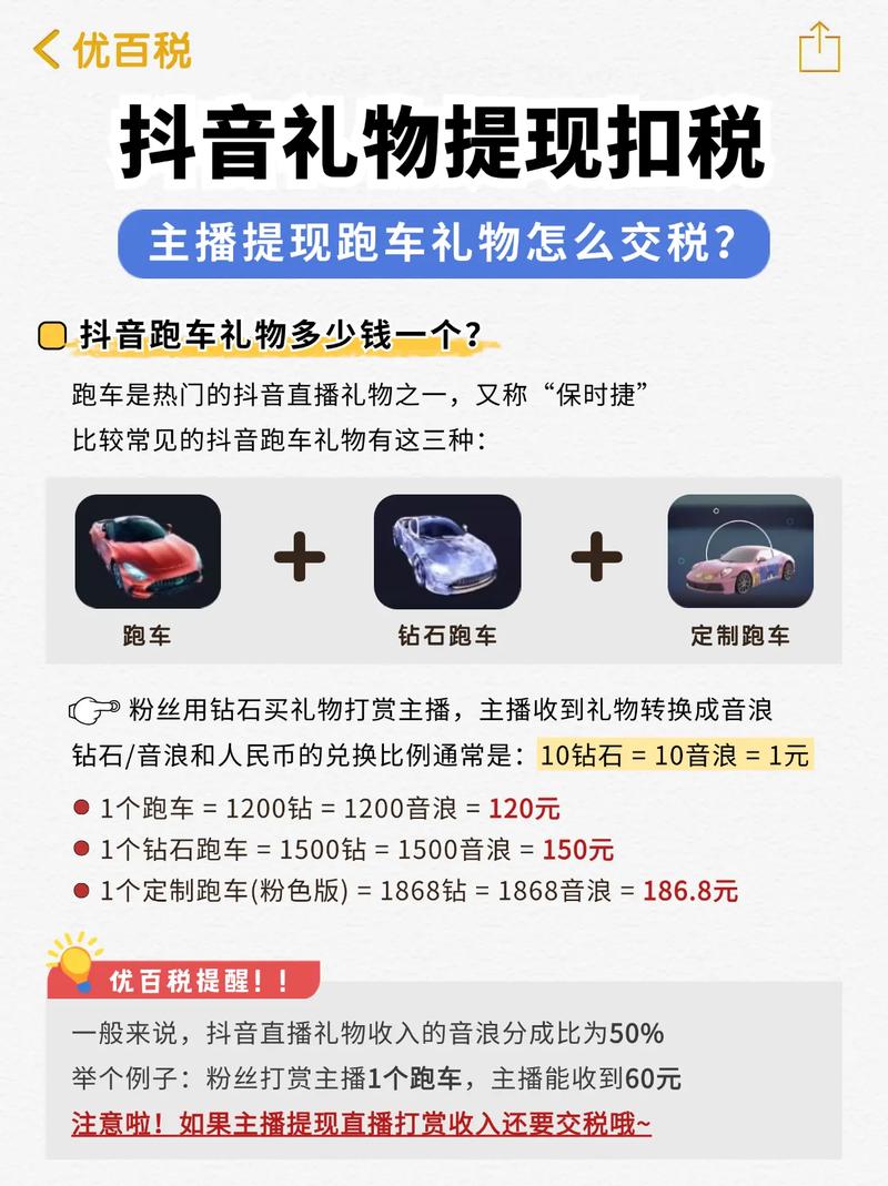 火箭般的速度跑车礼物价格指南_快手充值1元5000快币_快手直播跑车666元快币解锁