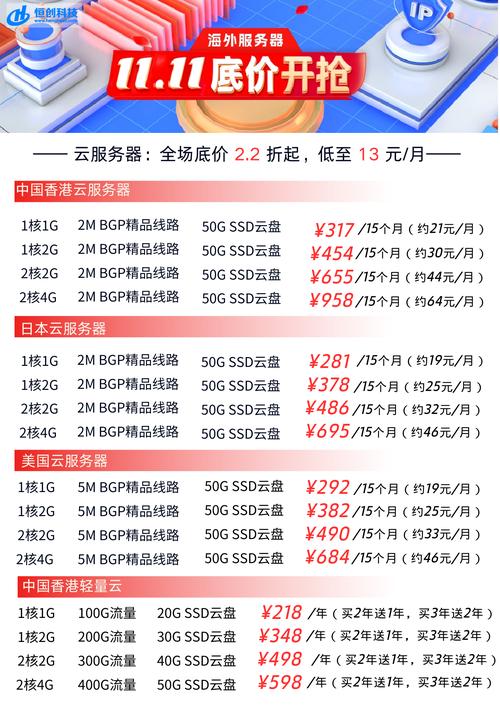 云商城-在线下单_橙家云吉商城系统开发_橙家云吉小程序开发