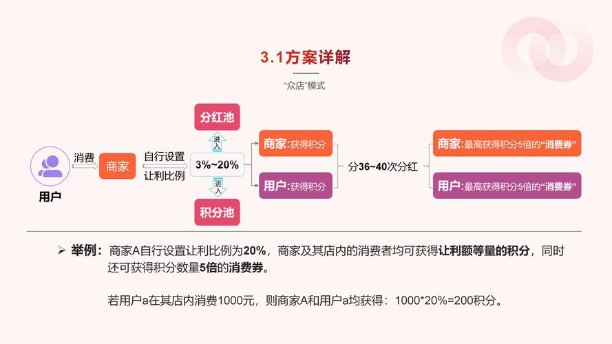 dy买赞自助下单平台_抖音业务全网最低价_平台操作流程大起底